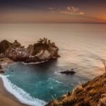 When Can We Go On Vacation Again? This Is What Experts Say About The Future