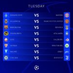 Dónde ver la Champions League