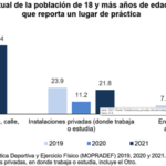 actividades fisicas 6