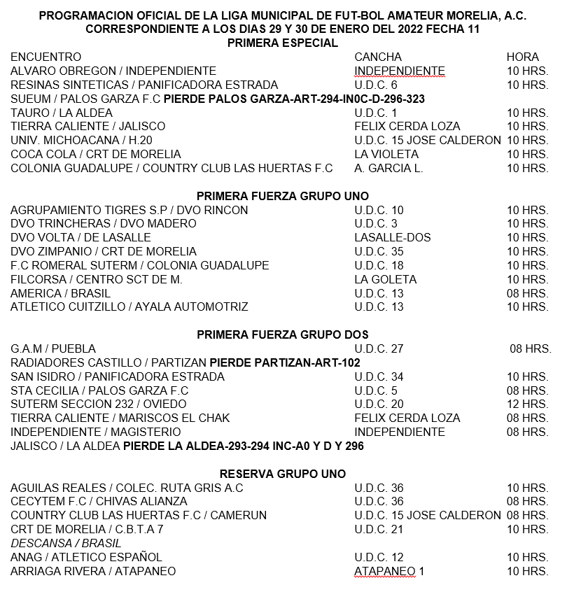 PROGRAMACION OFICIAL DE LA LIGA MUNICIPAL DE FUT-BOL AMATEUR MORELIA, A.C.