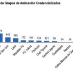 credencializacion 1