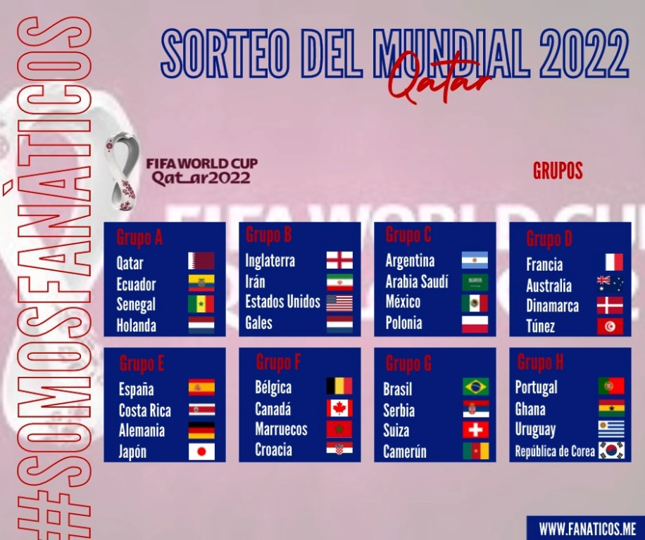 ¡Listos, los invitados a la Copa del Mundo Qatar 2022!
