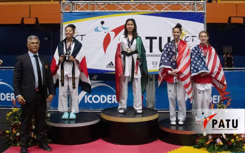 Michoacanos clasifican al Panamericano Juvenil de Taekwondo 2023