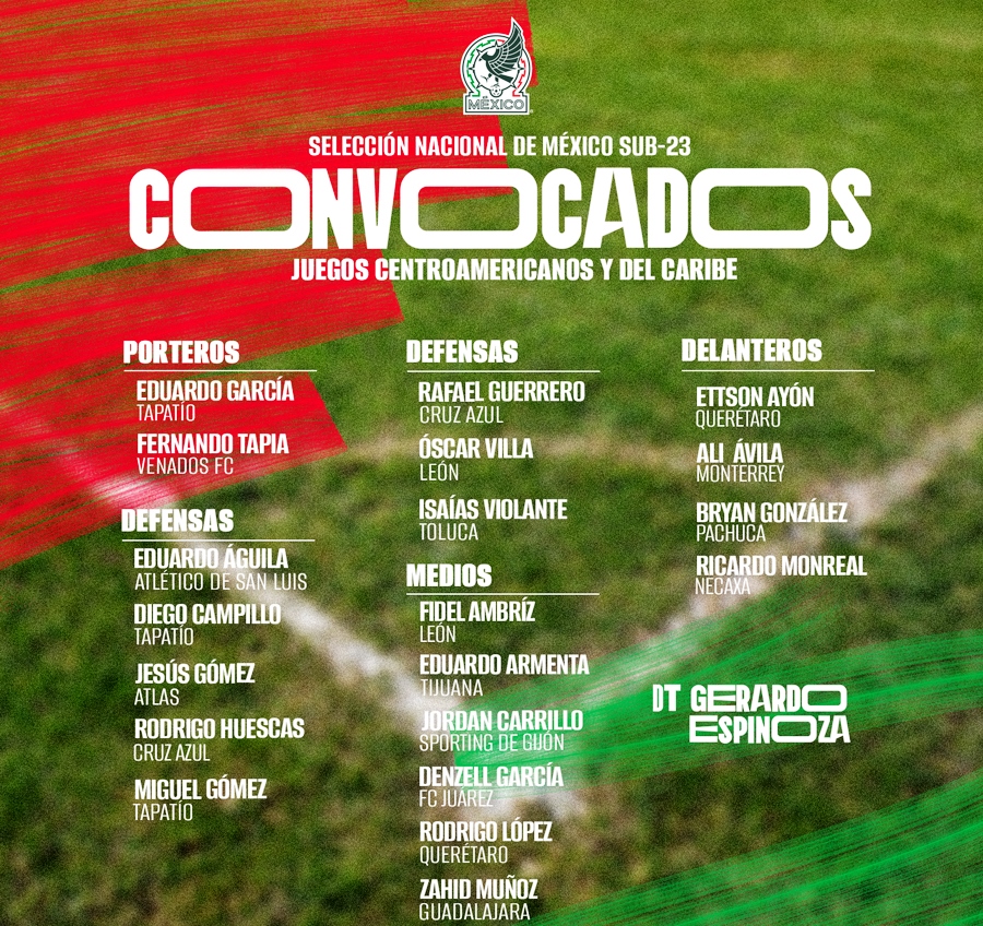 Convocatoria de la Selección Nacional de México Sub-23