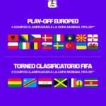 ¡Llegó la hora de la verdad al definirse los últimos seis boletos a la Copa del Mundo 2026!