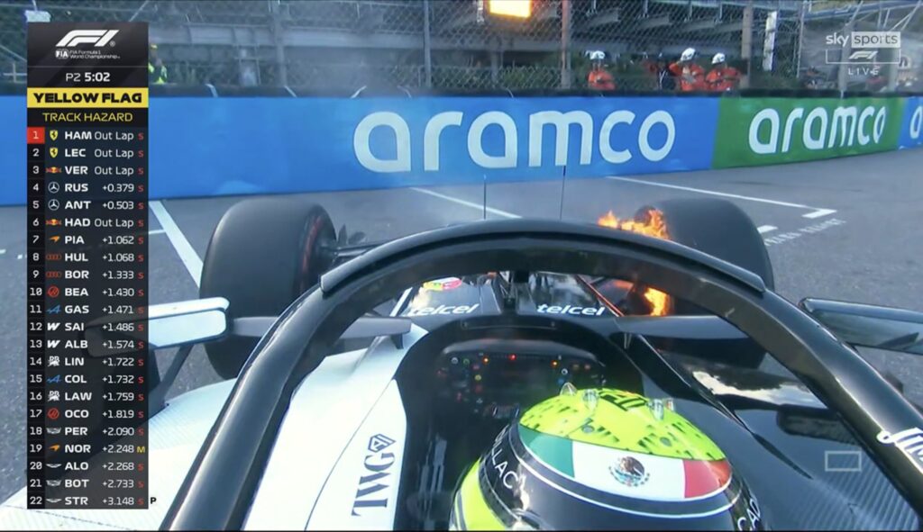 Checo Pérez sufre incidente durante la FP2 en el Gran Premio de Mónaco